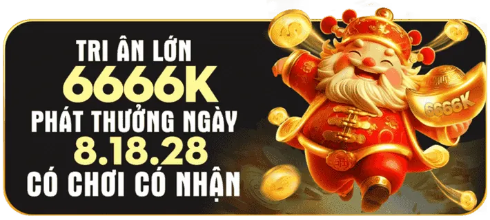 Thưởng nạp lại hàng ngày k188 code