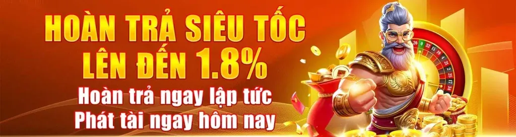 Hoàn Trả Hàng Ngày K188 Code